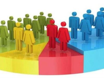 Jamshedpur Census